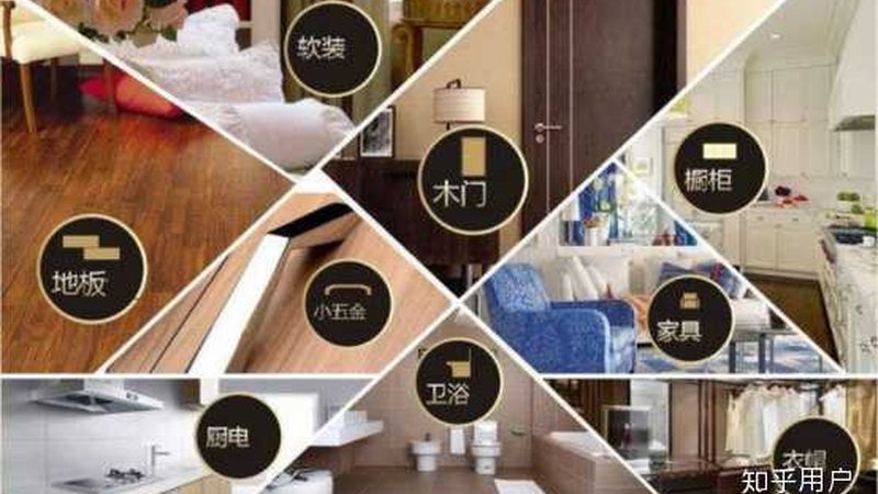 建材厂家合作步骤